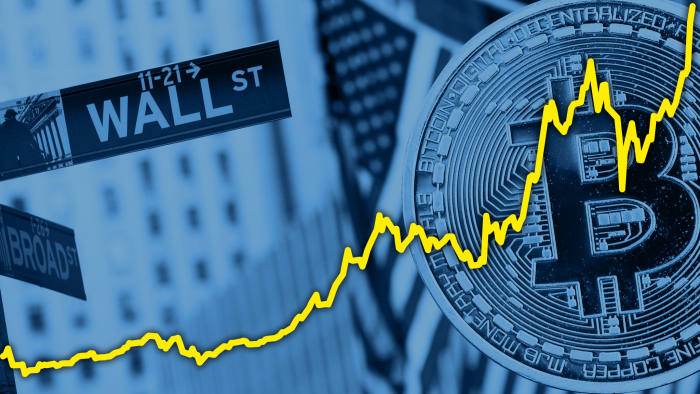 Wall Street Bitcoin & Altcoin Trading Signal