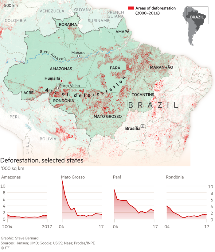 Amazon deforestation 2000-2016 map