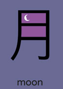 Chinese character for moon