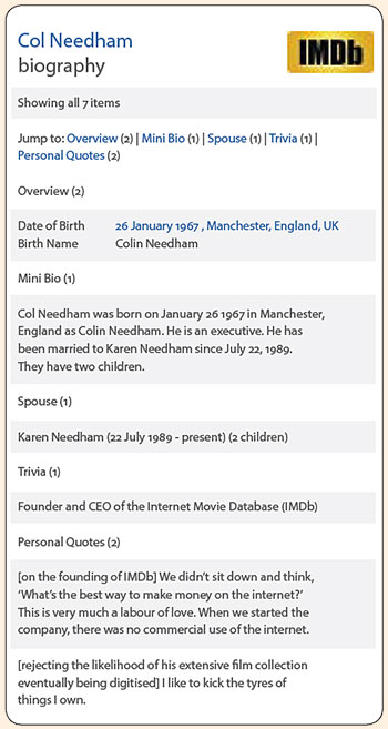 Col Needham biography