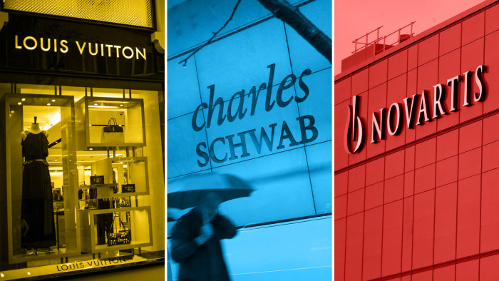 LVMH's $16.6bn Acquisition of Tiffany & Co.