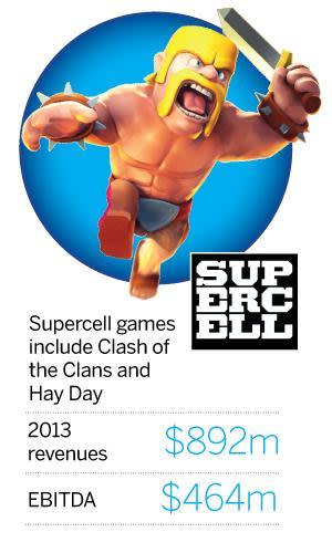 MOBILE GAMES SUPERCELL