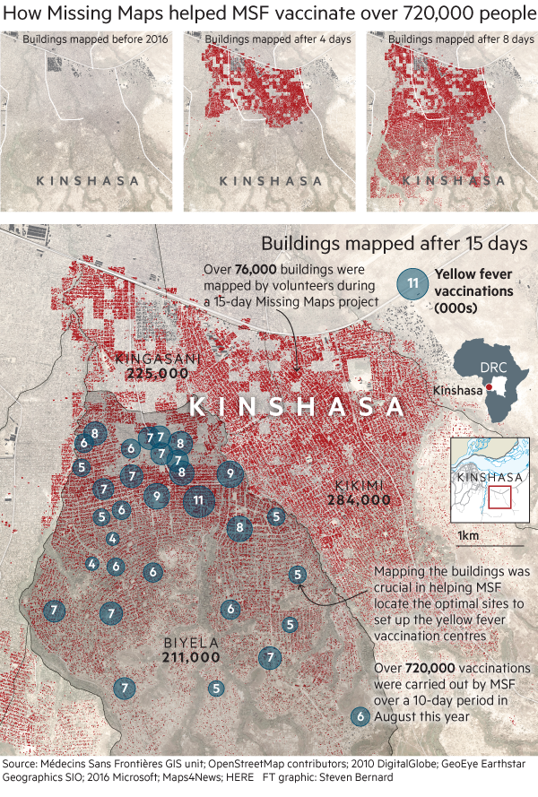 Missing Maps Kinshasa