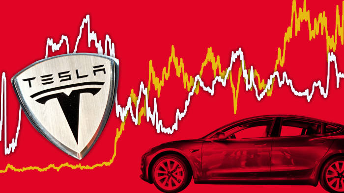 Polering her snack Tesla fight shows rise of short-sellers on Wall Street | Financial Times