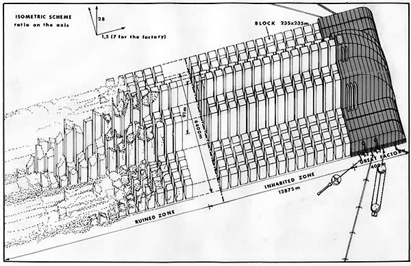 ‘Continuous Production Conveyor Belt City’, 1971