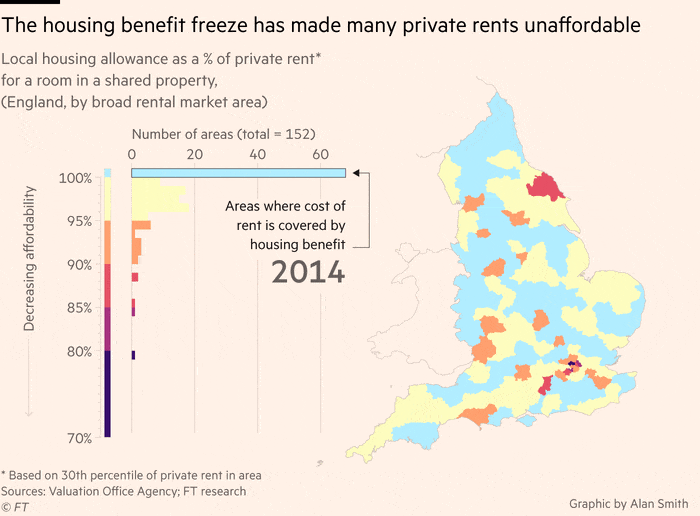 Map showing how private rents have becoming increasingly unaffordable to those on housing benefit in England