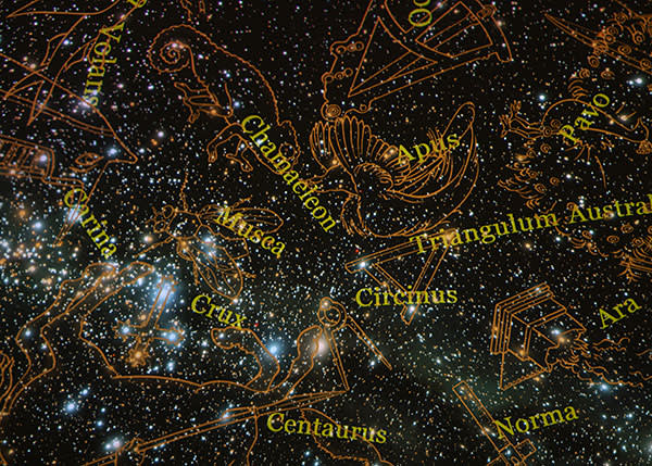 Constellations projected on to the planetarium’s dome