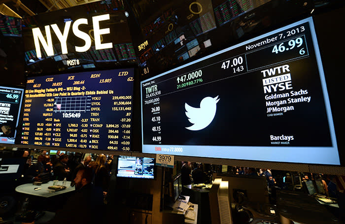 A screen displays a Twitter and share price logo as it starts trading at the New York Stock Exchange (NYSE) on November 7, 2013 in New York. Twitter hit Wall Street with a bang on Thursday, as an investor frenzy quickly sent shares surging after the public share offering for the fast-growing social network. In the first exchanges, Twitter vaulted 80.7 percent to $47, a day after the initial public offering (IPO) at $26 per share. While some analysts cautioned about the fast-changing nature of social media, the debut led to a stampede for Twitter shares. AFP PHOTO/EMMANUEL DUNAND / AFP PHOTO / Emmanuel DUNAND (Photo credit should read EMMANUEL DUNAND/AFP via Getty Images)