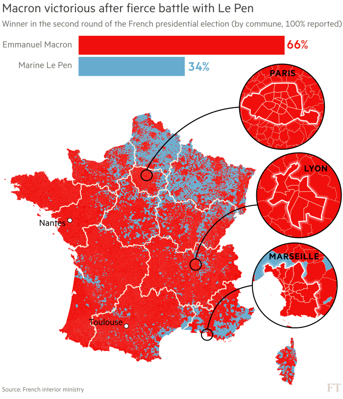 French presidential election results