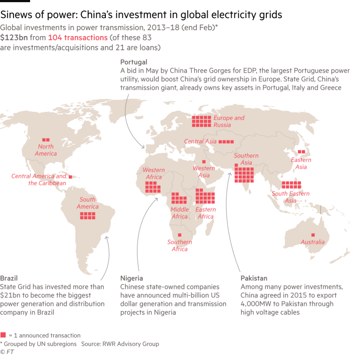 Graphic showing Chinese global investment in power transmission