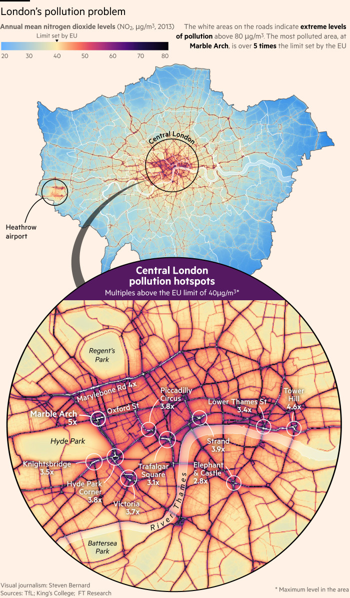 Nitrogen dioxide levels of London mapped