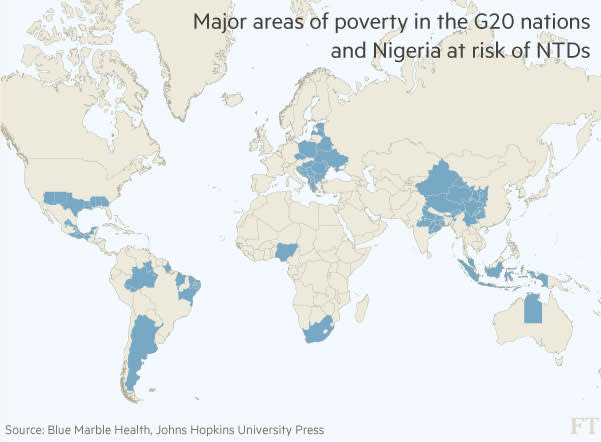 Major areas of poverty in the G20 Nations and Nigeria at risk of NTDs