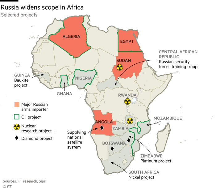 Map of selected Russian projects in Africa