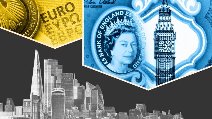 Montage of euro and sterling banknotes, and City of London skyline
