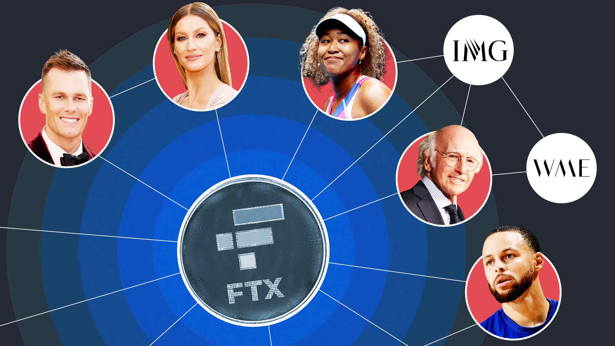 How FTX built its network of stars