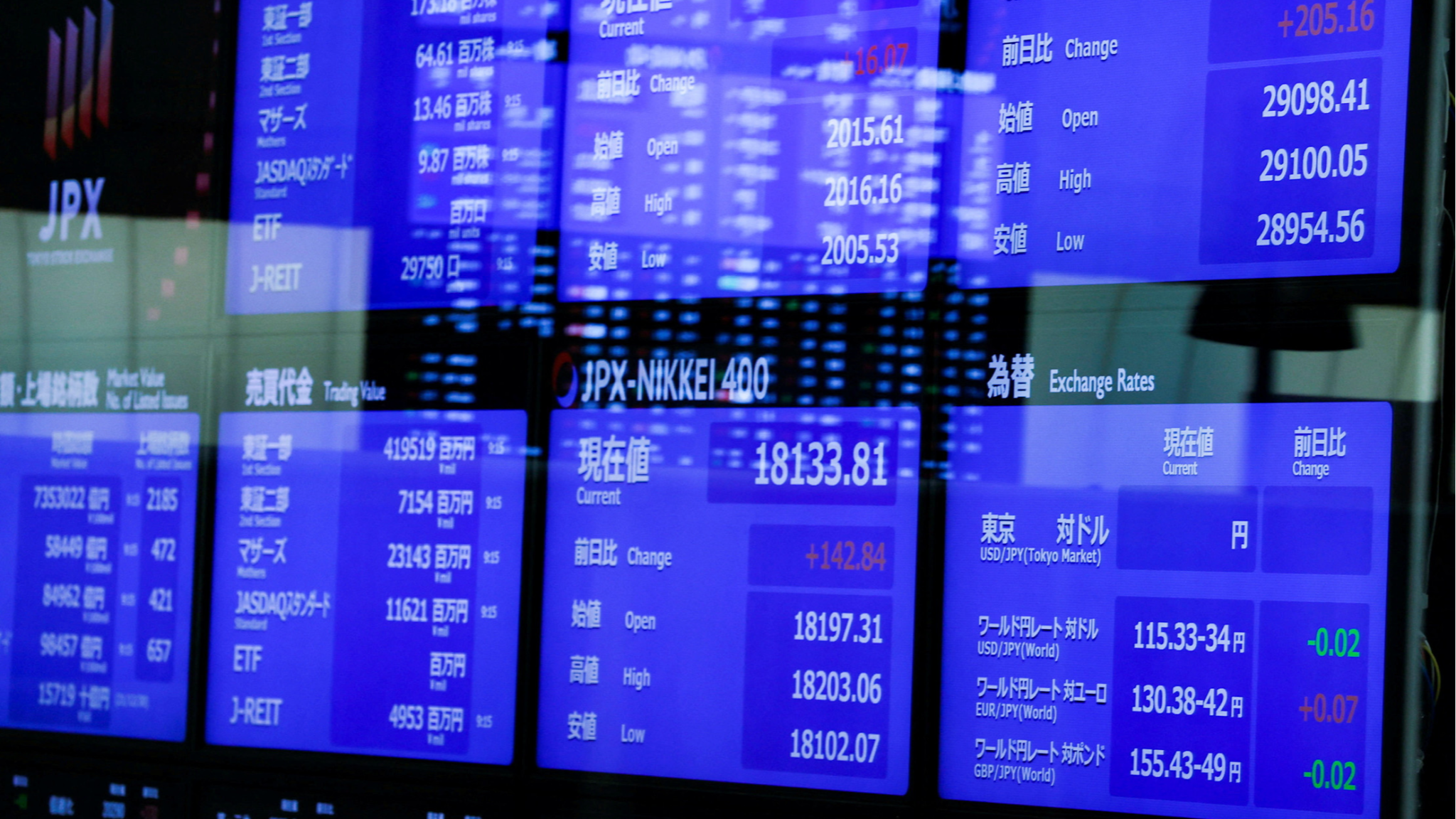 Live news updates: Asia-Pacific shares rise as markets follow Wall Street
