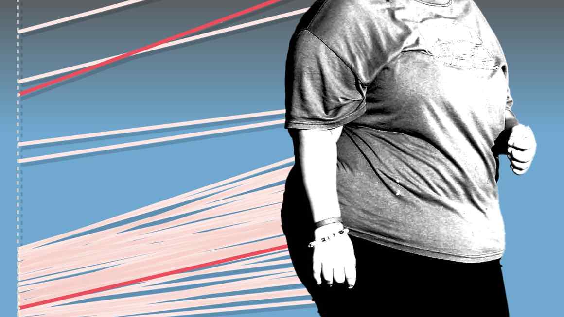 ‘Epidemic of obesity’ blights children as global rates soar