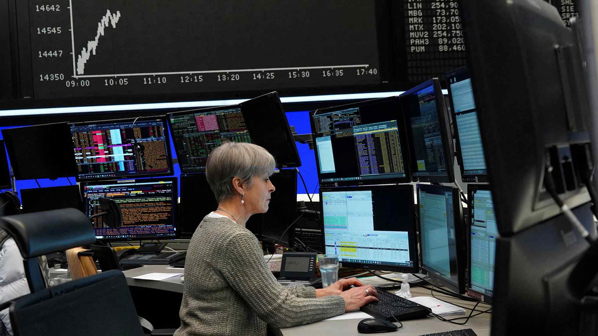 Wall Street stocks snap seven-week losing streak