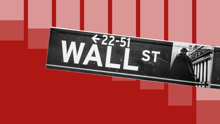 Montage of Wall St sign and chart