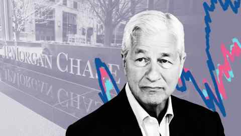 Montage of the JPMorgan and Jamie Dimon sign