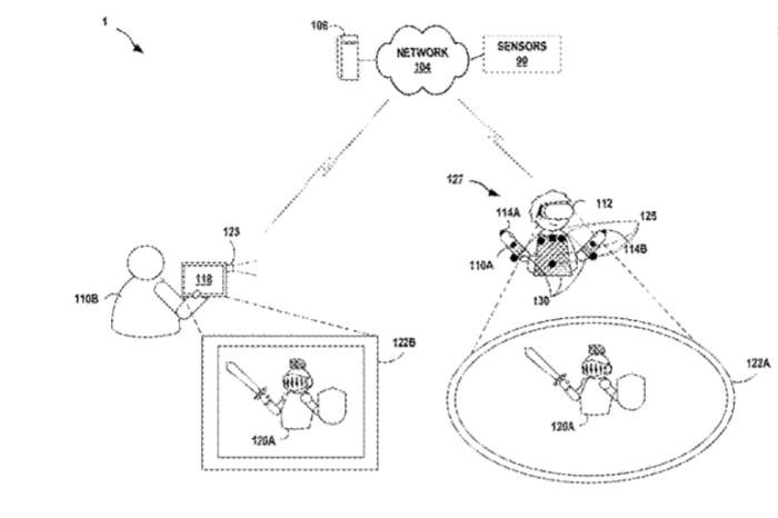 Meta patent filing showing a ‘wearable magnetic sensor system’. Sketch gives example of a soldier in sword and armour appearing in a virtual world