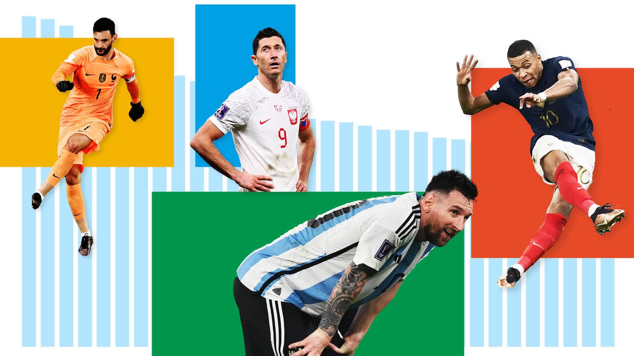 World Cup 2022 in charts: how football is changing