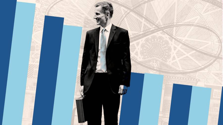 Jeremy Hunt uses improved public finances to serve up giveaways