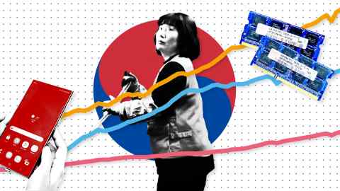 Montage of images of a woman working on a production line, a hand holding a smartphone, and production chips, against a background of the South Korean flags and graph lines