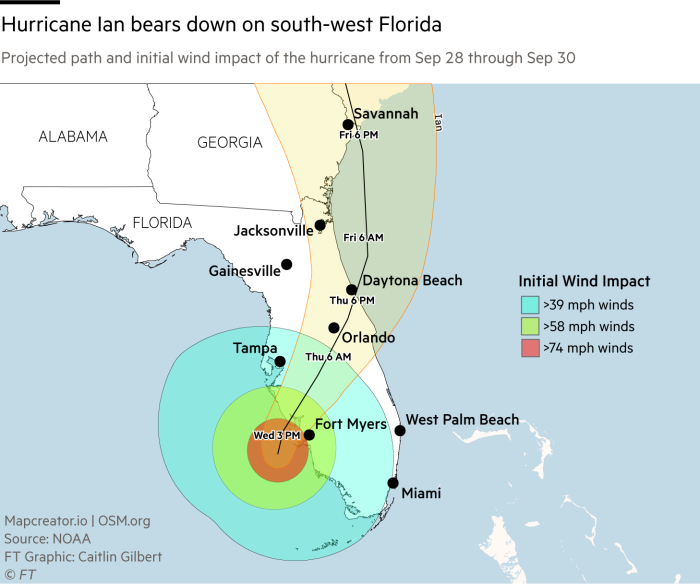 Map of path of Hurricane Ian as it makes landfall on the southwestern coast of Florida. The projected path runs from Wednesday Sep 28 through Friday Sep 30. Initial wind impact of the storm is shown by three concentric circles: light blue (>39 mph winds), green (>58 mph winds), and red (>74 mph winds)