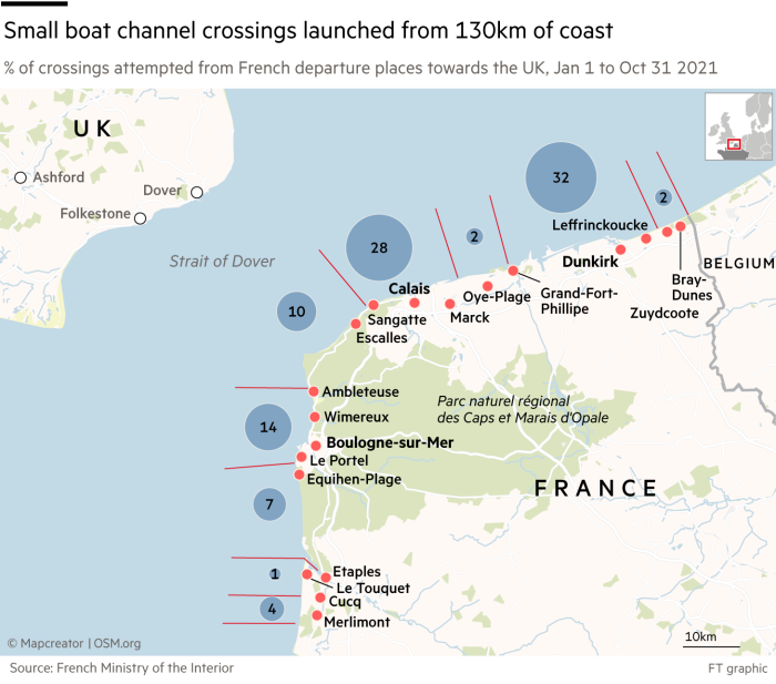 Map showing small boat channel crossings launched from 130km of French coast; % of crossings attempted from French departure places towards the UK, Jan 1 to Oct 31 2021