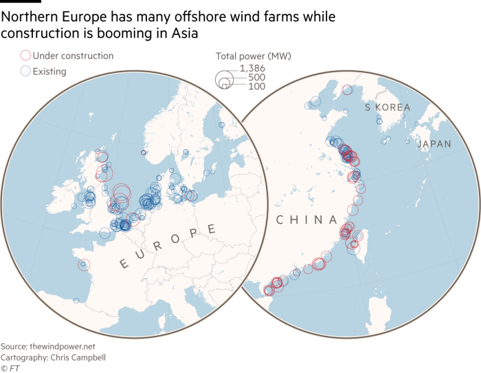 Gráfico que muestra que el norte de Europa tiene muchos parques eólicos marinos mientras que la construcción está en auge en Asia