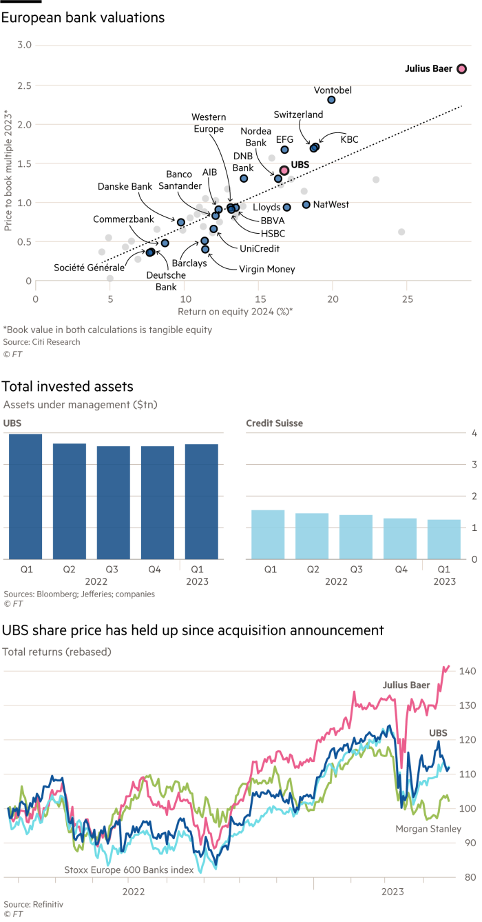 El gráfico Lex muestra las calificaciones de los bancos europeos