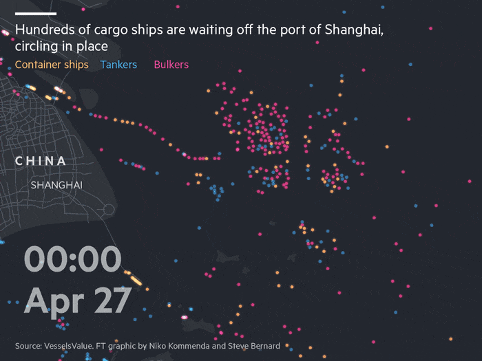 Animated map of ships waiting off the port of Shanghai. Hundreds of ships can be seen circling as they wait to enter the port