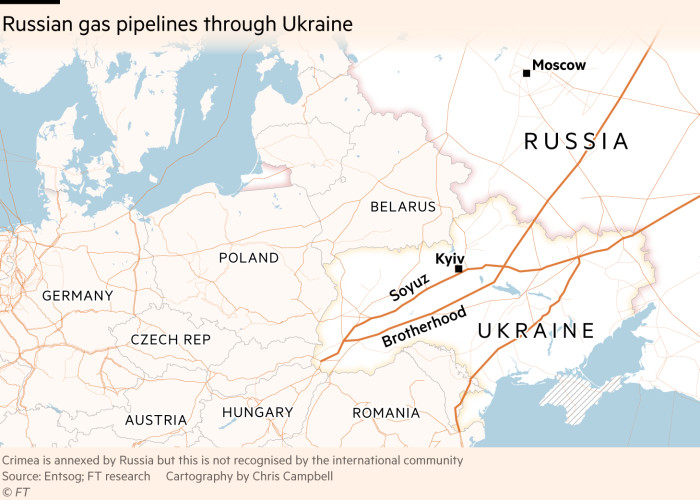 Russia gas flows through Ukraine could stop next year, Kyiv says | Financial Times