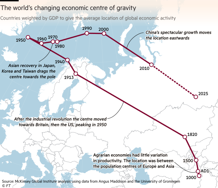 Economic centre of gravity map