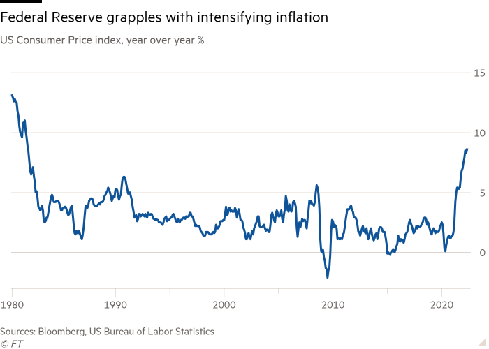 US inflation resumes rapid rise by accelerating in May | Financial Times