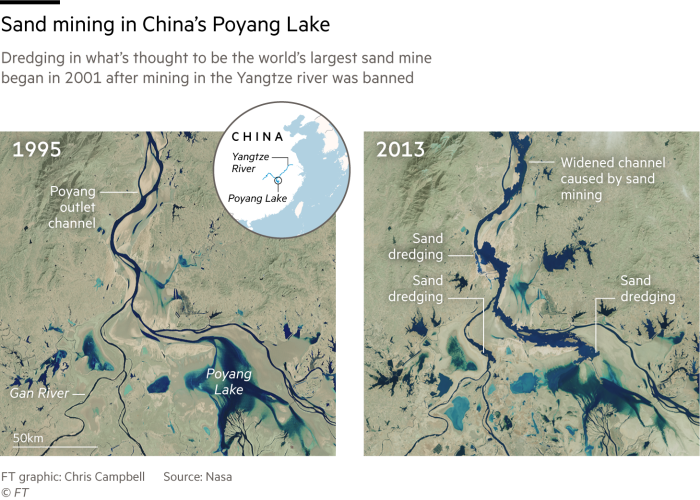 Graphic showing sand mining in China's Poyang Lake