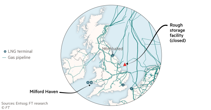 Il ruolo del Regno Unito: gasdotti e GNL