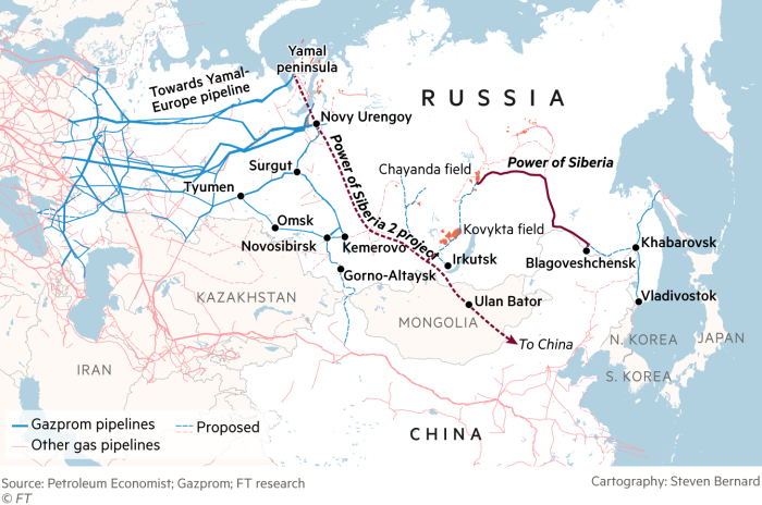 Mapa que muestra los oleoductos de Gazprom en Asia, incluido el proyecto propuesto Power of Siberia 2, que se extiende desde la península de Yamal dentro del Círculo Polar Ártico a través de Mongolia hasta el noreste de China