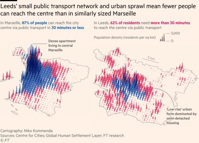利兹和马赛的地图显示有多少人可以在 30 分钟内通过公共交通工具到达市中心
