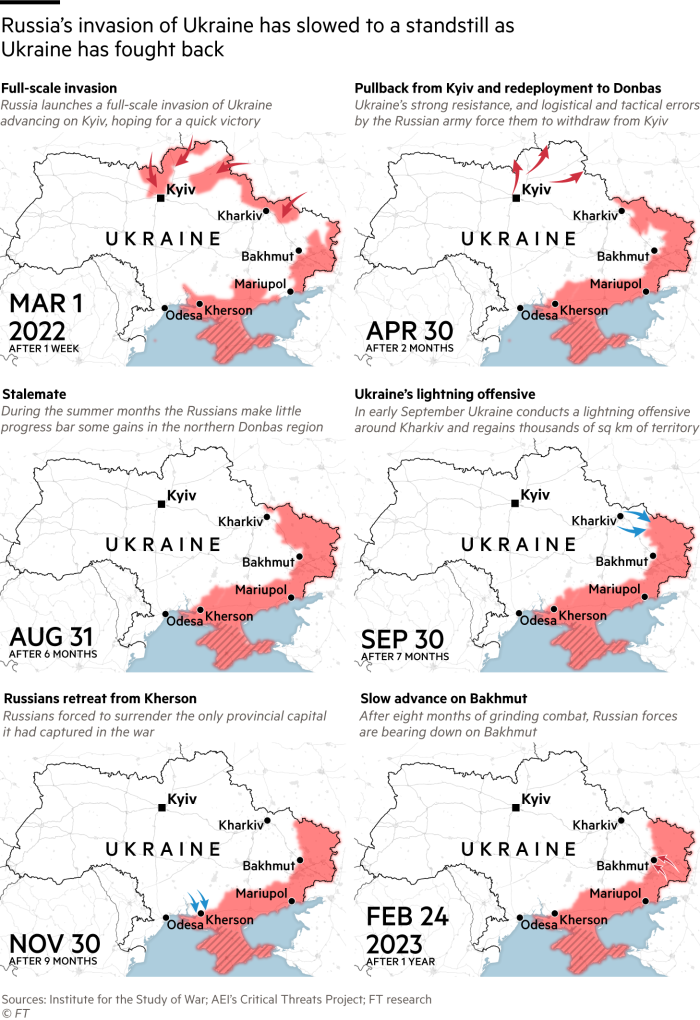 Siri peta yang menunjukkan pencerobohan Rusia ke atas Ukraine telah perlahan terhenti kerana Ukraine telah melawan 24 Feb 2022: Rusia melancarkan pencerobohan skala penuh ke atas Ukraine mara ke Kyiv, mengharapkan kemenangan pantas Pencerobohan skala penuh 30 Apr: Pullback from Kyiv dan penempatan semula ke Donbas - Rintangan kuat Ukraine, kesilapan logistik dan taktikal oleh tentera Rusia memaksa mereka berundur dari Kyiv 31 Ogos: Kebuntuan - Pada bulan-bulan musim panas, Rusia membuat sedikit kemajuan beberapa keuntungan di wilayah Donbas utara 30 Sep: kilat Ukraine serangan - Pada awal September Ukraine melakukan serangan kilat di sekitar Kharkiv dan mendapatkan semula beribu-ribu km persegi wilayah 30 Nov: Rusia berundur dari Kherson - Rusia terpaksa menyerahkan satu-satunya ibu kota wilayah yang telah ditawannya dalam perang 23 Feb 2023: Kemaraan perlahan di Bakhmut - Selepas lapan bulan pertempuran yang hebat, tentera Rusia menyerang Bakhmut