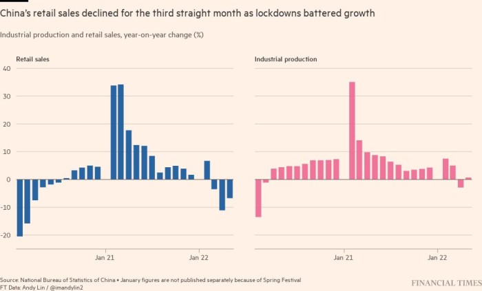 ECB, borçlanma maliyetlerindeki artışı ele almak için adım attı