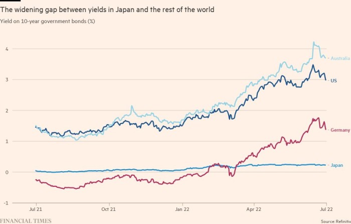 Global inflation: Japan faces a moment of truth