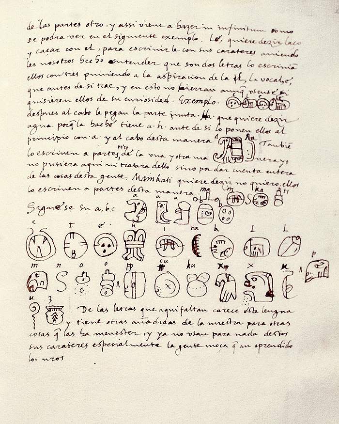 A page from the book, An Account of Things in the Yucatán, describing the Maya writing system