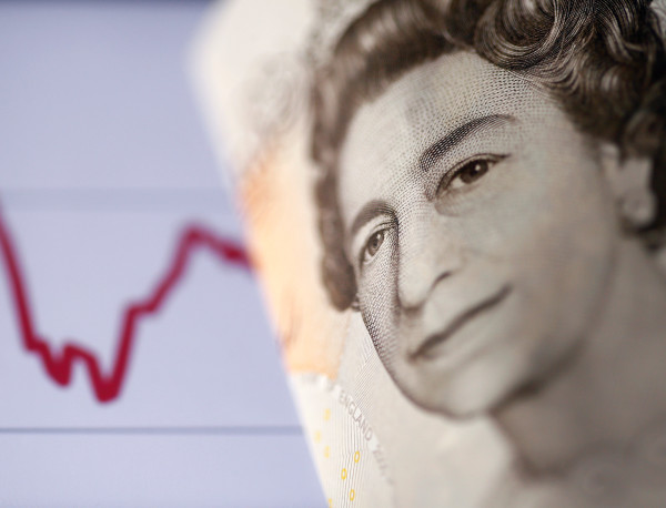 UK pension deficits drop £250bn in five months