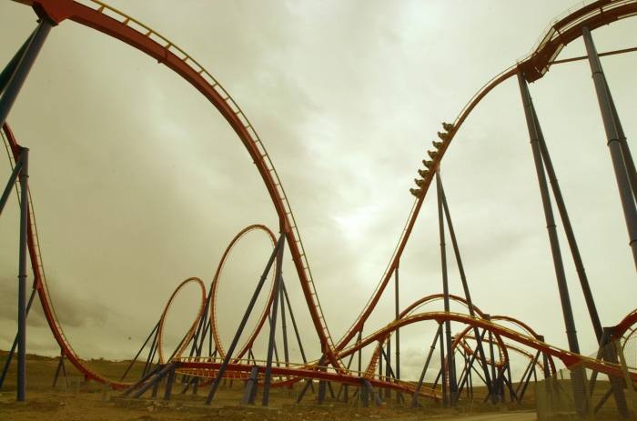 Advisers face rollercoaster of volatility