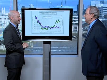 Video: Smithers on the Outlook for 2014