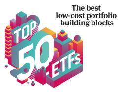 Top 50 ETFs 2019