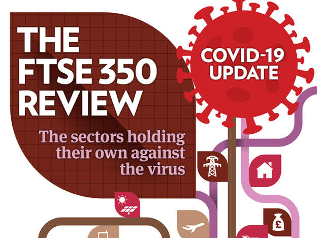 What Covid-19 means for every company in the FTSE 350 