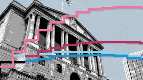 BoE building with rates graphic